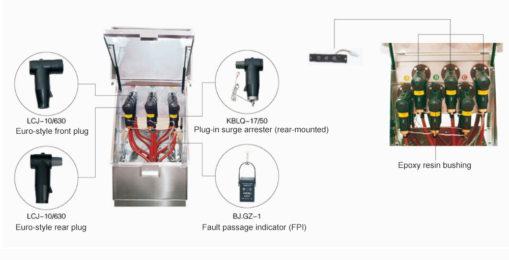 11KV Outside Electrical Junction Cabinet Cable Termination Box